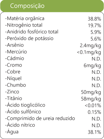 Composição Farturadubo